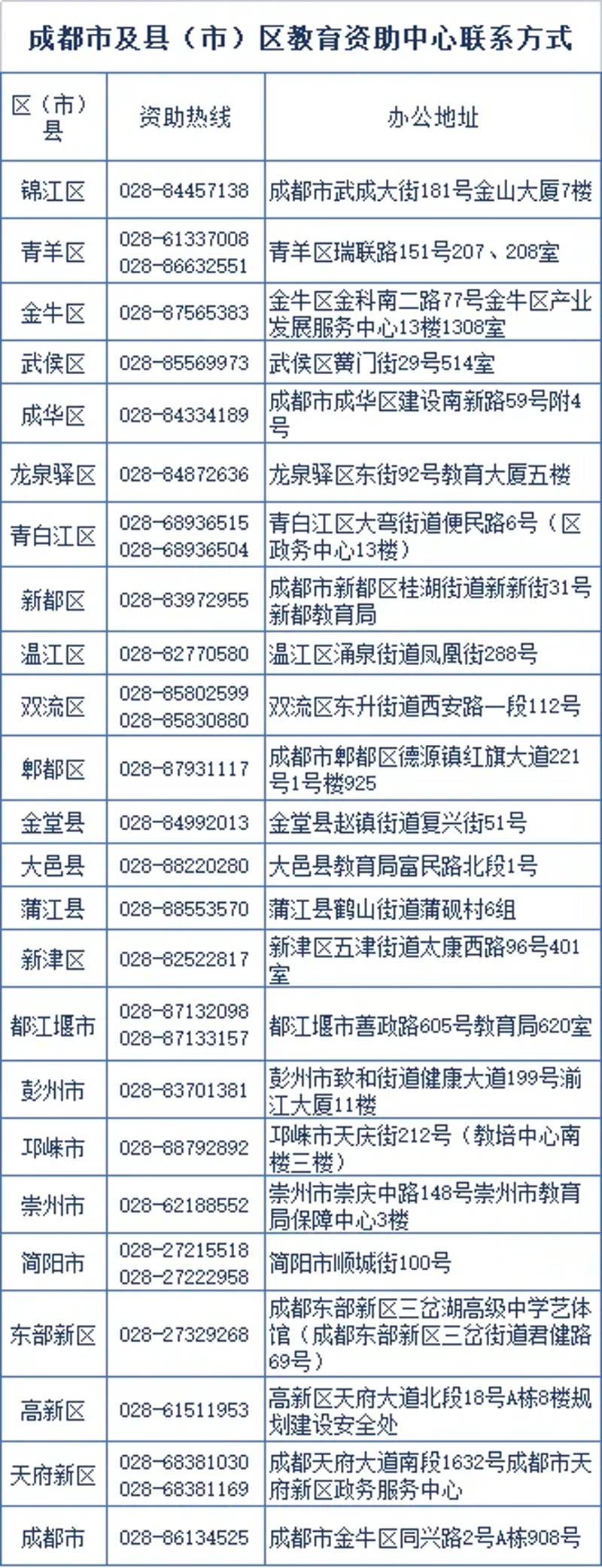 家庭教育指导：家长与孩子的共同成长之路